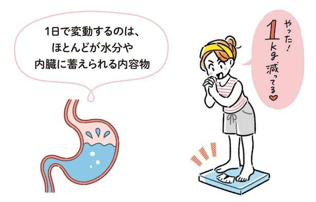 画像に alt 属性が指定されていません。ファイル名: image-5.png