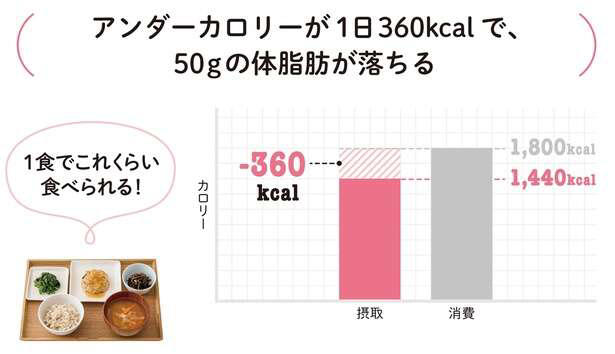 画像に alt 属性が指定されていません。ファイル名: image-6.png